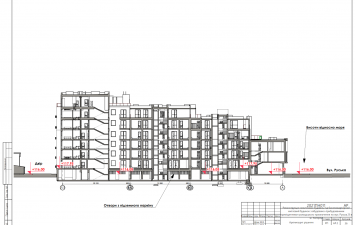 Реконструкції нежитлових будівель під багатоквартирний житловий будинок в м. Ужгород по вул. Руська, 13 